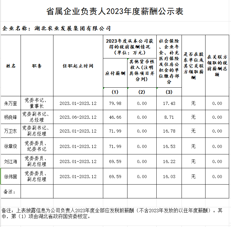 hahabet星辰大海官方网站-妄想从这里起头